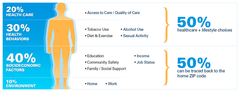 tobacco rep jobs What It Was Like To Be a Tobacco Sales Rep